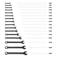 16 Piece 12 Point Metric Combination Wrench Set 6 to 32 mm Thin Wrench Set