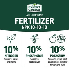 Expert Gardener All Purpose Plant Fertilizer 10-10-10 40 lb Bags 80lb (2 Pack)