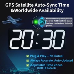Digital Clock with Large Display 18.7 Inch, GPS Auto-Sync Time, Remote Control