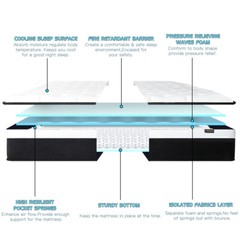 12” Memory Foam Mattress Twin Full Queen King Medium Firm Spring Bed in a Box