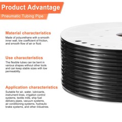 Polyurethane Flexible Tubing Pneumatic PU Pipe Tube Hose – Air Chemical Fuel Oil