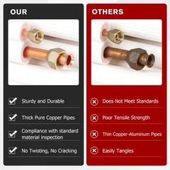 Findmall 1/4-3/8 Dia. 50 Feet Install Kit For Mini Split Heat Pump Systems