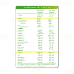 3x Anlene Gold 5X Milk Powder 1kg Adult 45+ Years Old Or Older Free Shipping