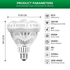 SANSI 36W LED Grow Light Full Spectrum Plant Light 400W Equiv Grow Lamp
