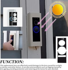 1x Replace Lens Screen Protector For Ring Doorbell Pro,Not Doorbell Pro 2 Black