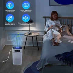 4PCS Home HEPA Air Purifier Large Room Air Cleaner for Allergies Smoke Mold Odor