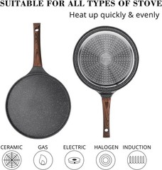 Nonstick Crepe Pan 5 PCS Kitchen Pancake Grill 8 Inch Granite Flat Skillet