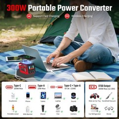 Portable Power Source Kit for Milwaukee 18V Battery AC DC Outlet 100W USB-C LED