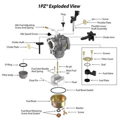 OEM Carb Carburetor For Briggs & Stratton 950 Series CR950 208cc 6hp Engine
