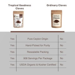 Cloves Whole Organic 16 oz (1 lb) | USDA Organic & Kosher Certified | Premium