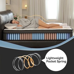 Fiberglass Free Breathable Mattress 2 Size for Pressure Relief, CertiPUR-US