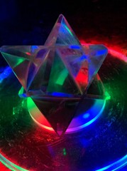 Acrylic Ultra-Thin Multicolor LED Light Base for Minerals Crystals Displaying