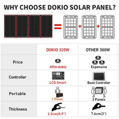 Dokio 300W 12V Foldable Mono Solar Panel Kit with Separate Controller for travel