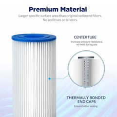 25 Pack 10″x2.5″ Whole House System Pleated Sediment Water Filter 5/20/50 Micron