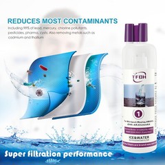 Refriger²ator Ice Replacement For W10295²370A EDR1²RXD1 Filter 1 9081 4PACKS