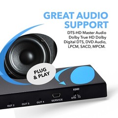 OREI UltraHD 4K @ 60 Hz HDMI Splitter 1 in 4 Out HDMI 2.0 UHDS-104