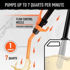 Battery Powered Electric Fuel Transfer Siphon Pump Gas Oil Water Liquid 2.2 GPM