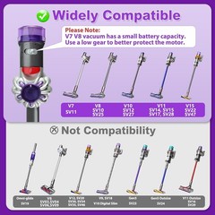 DYSON V15 V11 High Torque Drive w/Anti-Tangle Comb Motorized Brush Head