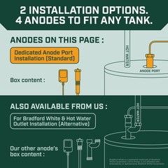 Corro-Protec Powered Anode for Water Heater, 20-Year Warranty + Eliminates Smell