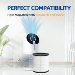 True HEPA Activated Carbon Replacement Filter for MOOKA Air Purifier M02, 3 Pack