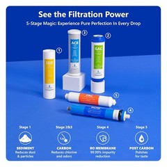 5 Stage Home Drinking Reverse Osmosis System PLUS Extra 4 Express Water Filters
