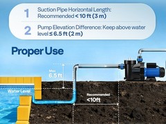 1.5/2.0/2.5HP Self Primming Swimming Pool Pump w/ Timer for in/Above Ground Pool