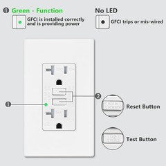 20AMP GFCI Outlet Receptacle Tamper Resistant ETL Listed White GFI TR WR GFCI