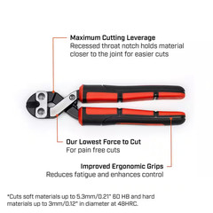 6.5 In. Compact Wire and Bolt Cutter