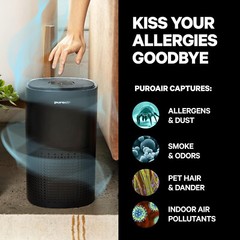 Powerful PuroAir HEPA Air Purifiers Covers 1,115 Sq Ft – Filters Up To 99%
