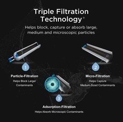 Water filter 2 replacement EDR2 USA STOCK 4 PACK