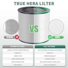 Hepa Filter For Dyson TP01 TP02 TP03 BP01 Pure Cool Link Tower Air Purifier AM11