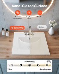 VEVOR Semi Recessed Bathroom Sink White Drop-In Sink 20.08 x 18.31 Inch Ceramic