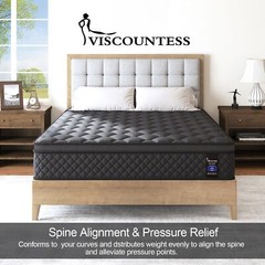 12″14″ Twin Full Queen King Size Mattress in a Box Hybrid Spring Gel Memory Foam