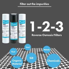 ECOSOFT STANDARD SET OF REPLACEMENT FILTERS FOR REVERSE OSMOSIS (STAGES 1-2-3)