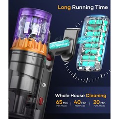 V18-Cordless Stick Vacuum – 45Kpa Suction, Smart Auto Mode, 65 Min Runtime –