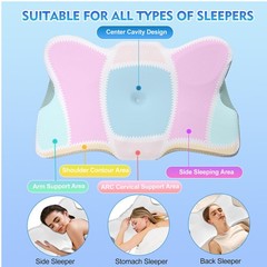 Cervical Pillow For Neck Pain Relief, Orthopedic Neck Support Pillow for Side
