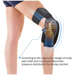 NoCry Professional Work Knee Pads for Construction w/Ankle Support Heavy Duty