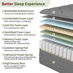 12″14″ Twin Full Queen King Mattress In A Box Hybrid Spring Gel Memory Foam Gray