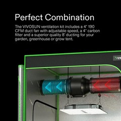 VIVOSUN 6″ 390CFM Inline Fan w/ Speed Controller Carbon Filter 8Ft Ducting