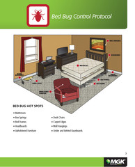 13 oz CrossFire Bed Bug Control Concentrate ~ Kill Bedbugs and Eggs ~ Cross Fire