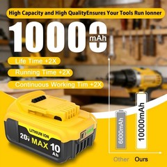 2 Pack 20V 10.0Ah Battery & Dual Charger Kit for De walt 20 Volt MAX Batteries