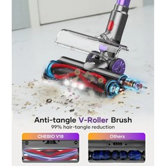 V18-Cordless Stick Vacuum – 45Kpa Suction, Smart Auto Mode, 65 Min Runtime –