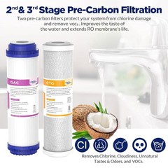 3/4/5/6 Stage 36/50/75/100/150 GPD Reverse Osmosis Water Filter Replacement Set