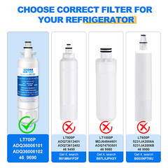 5PACK Fit For LG LT700P ADQ36006101 kenmore 469690 rwf1200A GoldenIcepure Filter