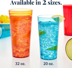 Cafe Break-Resistant Plastic 20Oz Restaurant-Quality Beverage Tumblers | Set Of