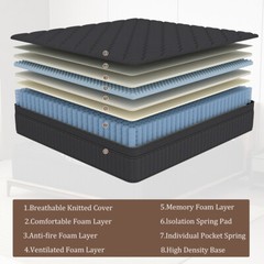 12″/14″ Queen Size Hybrid Mattress Gel Memory Foam Pocket Spring Bed in a Box