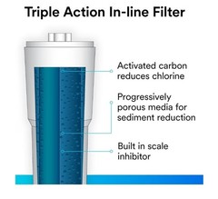 Aqua-Pure AP717 Inline Water Filter for Refrigerator No Chlorine Taste/Odor*NEW*