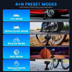 Car Air Tire Inflator Portable Compressor Digital Electric Auto 160PSI 21V