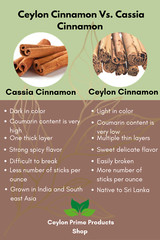 Ceylon Cinnamon Sticks 5″, Premium Grade True Cinnamon from Sri Lanka