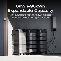 EcoFlow DELTA Pro Ultra 12kWh LiFePo4 Power Station, Whole Home Power-cut Backup